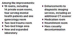 cep-cornwall-cares-improvements